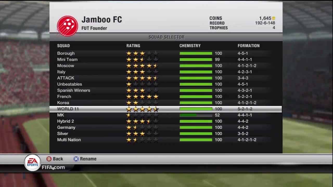 FIFA 12 BEST TEAM EVER!