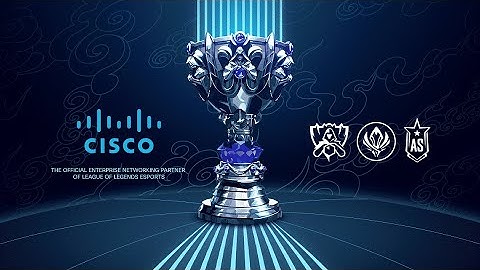 Cisco| Backup và Restore IOS Router