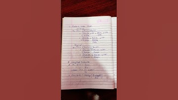 BBS 1st year Business Statistics| Important formulas for Index Numbers #bbs #businessstatistics