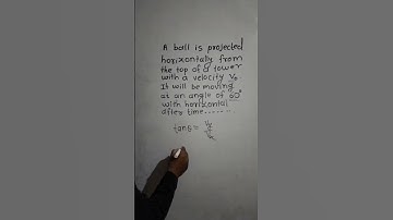 a ball is projected horizontally with from the top of a tower with a velocity v० #viral shorts #neet