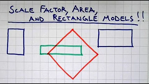 Scale Factor, Area, and Rectangle Models