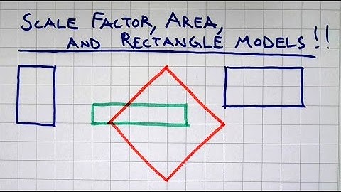 Scale Factor, Area, and Rectangle Models