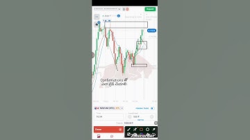 quotex|రియల్ priceaction analysis telugu|candles story reading|Scalping tutorial|pocketoption#shorts
