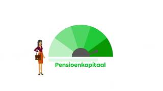 Pensioen Via Je Werkgever Pensioen Centraal Beheer