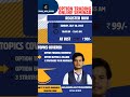 Seminar - Option Trading | #optionstrading #sharemarket #seminar #trading #daytrading