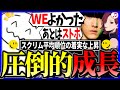 本番目前でスクリム平均順位の明らかな上昇を見せるRIDDLE #1tappy #MiaK #ゆきお #むかい #切り抜き #APEX