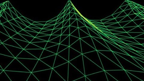 Ocean Manager by C++ | Wave Simulation