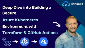 Deep Dive into Building a Secure Azure Kubernetes Environment with Terraform & GitHub Actions