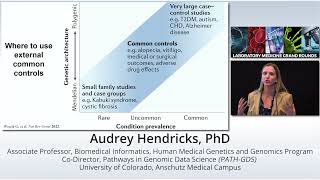 Archive: Opportunities in ΓÇÿomics informatics