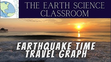 Explaining An Earthquake Time Travel Graph
