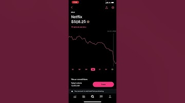 Bill Ackman Buys $1.1 Billion Dollars of Netflix Stock After Tanking | NFLX Back to $500