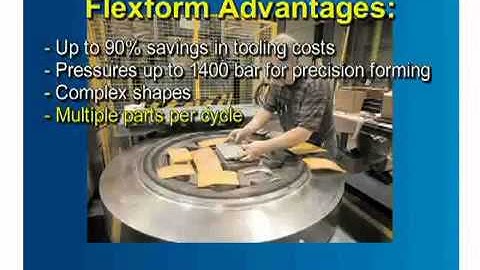 Avure Flexform Video Türkiye