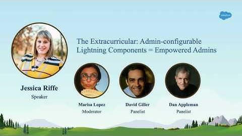 The Extracurricular: Admin-configurable Lightning Components = Empowered Admins