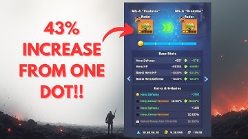 Using Data To Drive Your Gear Upgrades - F2P/Low Spenders | Last War: Survival