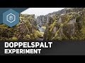 Doppelspaltexperiment