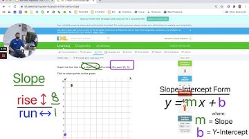 Y.5: Graph a Line Using Slope (IXL 8th Math)