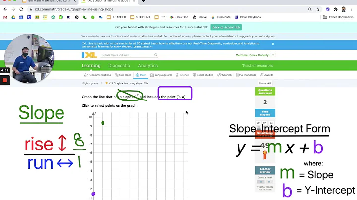 Y.5: Graph a Line Using Slope (IXL 8th Math)