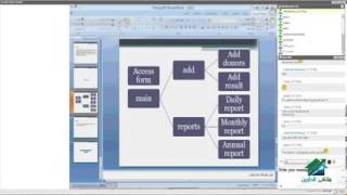 Celebrity Java Enterprise Edition J2EE  Aldarayn Academy  lecture11   YouTube Wealth