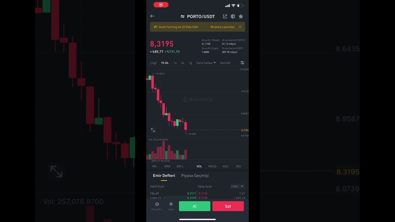 (Porto Fan Token) Yeni Fan token hayırlı olsun ! Çıkar çıkmaz alınmayacağını öğrenmişsinizdir :)