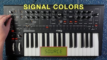 Is The Moog Messenger as Bad as They Say?