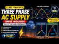 Three Phase AC Supply Explained (Hindi/Urdu) ⚡ | Easy Concepts | Class 12 Physics