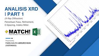 ANALISIS XRD (Match!) | Penentuan fasa, refinement, ukuran kristal, d-spacing dan indeks miller.