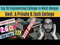 Top 10 engineering colleges in west bengal 2024   best btech colleges in kolkata  college reviews