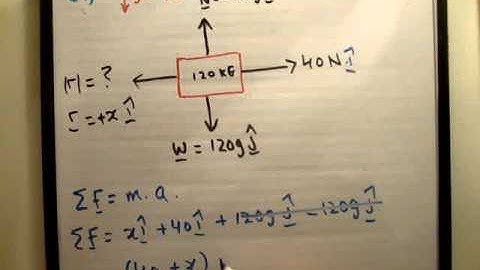 Applied Maths : LC textbook solution  Ex 5a q4