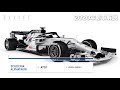 【F1新車解説】アルファタウリAT01、堅実に中団上位を狙う一点集中型正常進化【2020年】