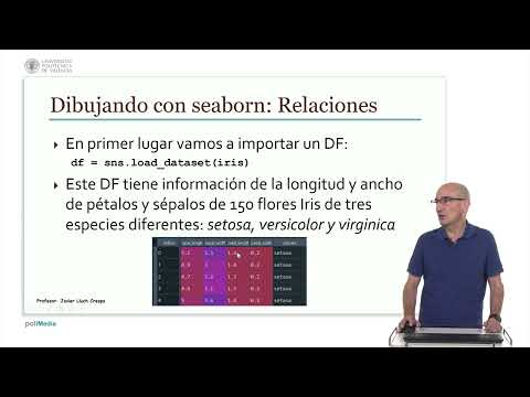 Relacionando variables con Seaborn | 64/77 | UPV