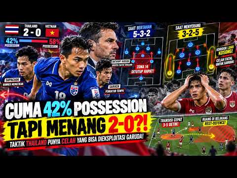 ankasa168 x aptoto - 🚨 CUMA 42% POSSESSION TAPI MENANG 2-0?! 😱 Taktik Thailand Punya CELAH yang Bisa Dieksploitasi! 🇮🇩🔥