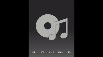 Weiland - fell in luv with u (snippet) RARE