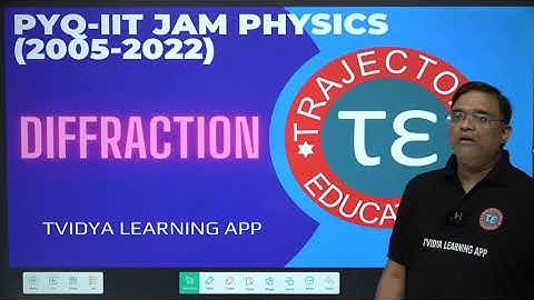 PYQ | IIT JAM PHYSICS | DIFFRACTION