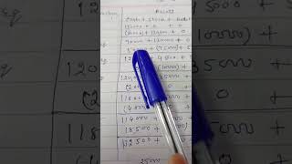 11th class accountancy chapter 6 Q8(B)#easy #viral #trending