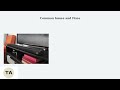 Polk Audio Soundbar Universal Remote Code - IR Codes, Programming Steps & Fix Not Working