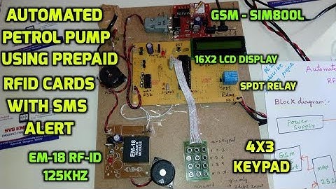 Automated Petrol Pump Using Prepaid RFID Cards with SMS Alert