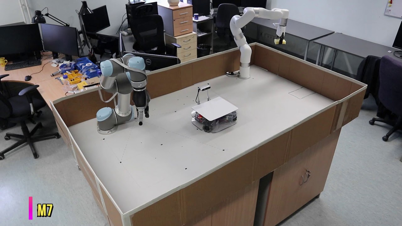 Heterogeneous Multi-Robot Collaboration Demo with TeMoto Robot Manager