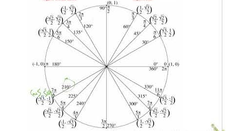 m4b-mr-practice exam 4