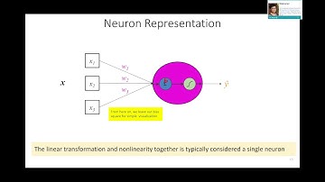 S2-L12-NeuralNets-Module1: MLP ( UVa CS 4774 Machine Learning Course)
