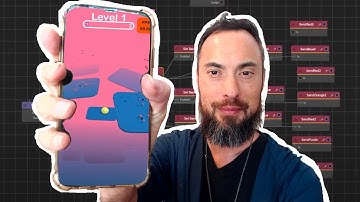 Live Stream Making a Game In Buildbox | Play Testing Your Game Over and Over and Ugh Over Again