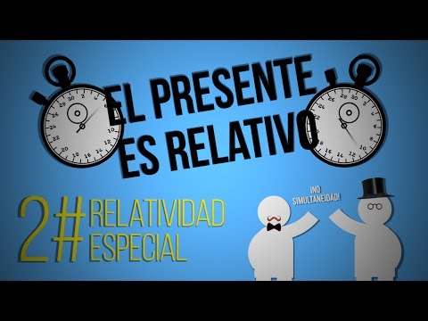 El Presente es Relativo