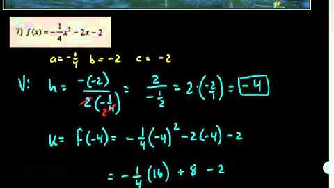 "Slopes" of Parabolas HW:Kuta:PropParabolas