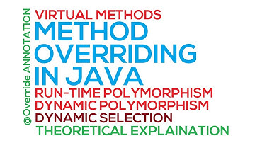 58 - Method Overriding in Java (Part-1) (Hindi/Urdu)