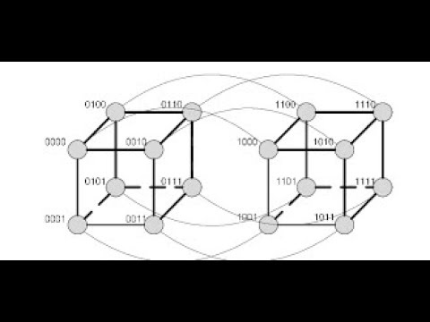 Mastering Hypercube Interconnection Networks: Step-by-Step Guide with Calculations