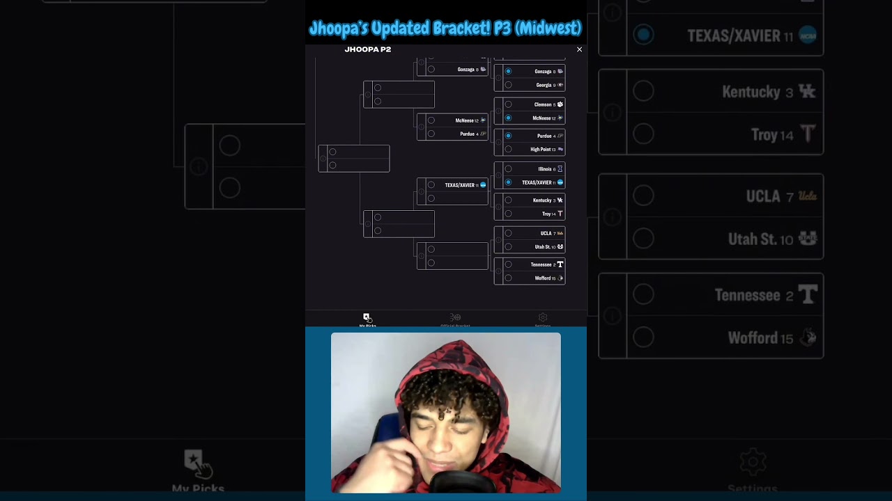 My Final March Madness Bracket of 2025! Midwest Region! 
