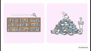 How Databases Find Your Data