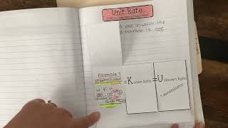 6RP3 Unit Rate Notes