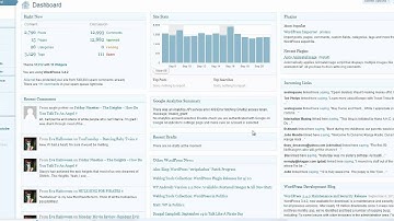 How to use NextGen Gallery with Wordpress