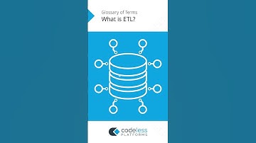 Glossary of Terms: What is ETL? #bpa #datamanagement #businessautomation #etl