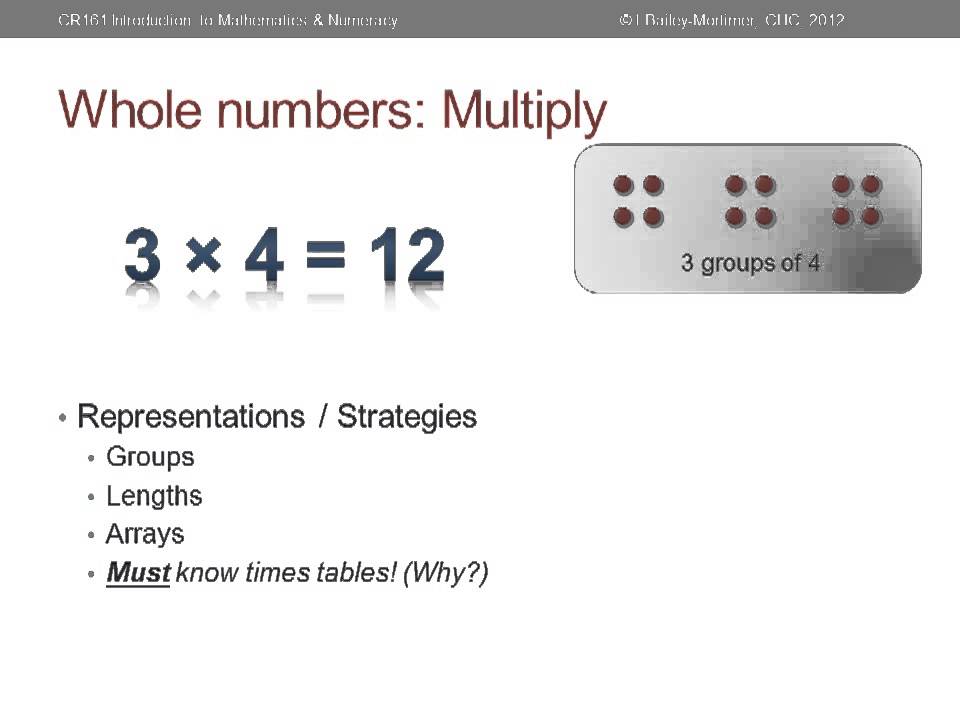 Whole Number Operations YouTube Whole Number Operations YouTube
